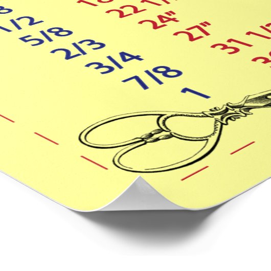 Quilters en rioleringsritmetingen poster (Hoek)