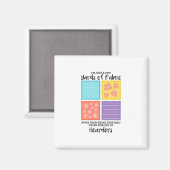 Quilting - enkele niveaus van verbinding weg magneet (Voorkant / Achterkant)