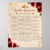 quinceañera - alfabetische zeegrafiek poster (Voorkant)