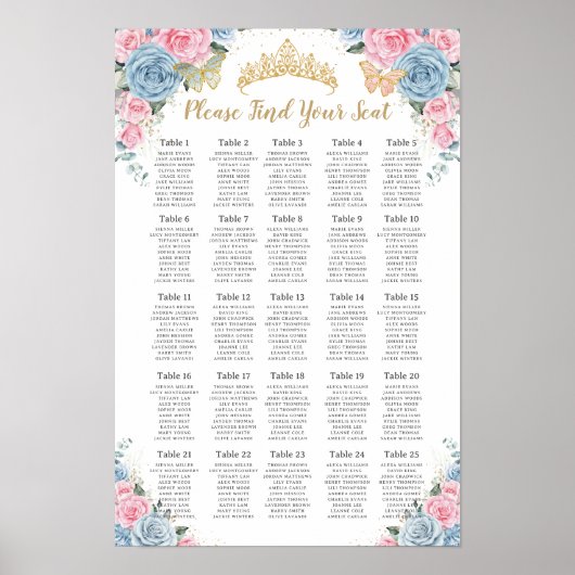 Quinceañera Baby Blue Roze Floral Seating Chart Poster (Voorkant)