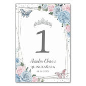Quinceañera Birthday Baby Blue Soft Pink Floral Kaart (Voorkant)