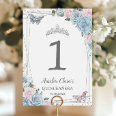 Quinceañera Birthday Baby Blue Soft Pink Floral Kaart