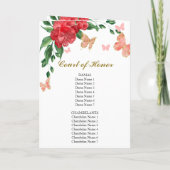 Quinceanera Butterflys Red Gown Programma's (Achterkant)