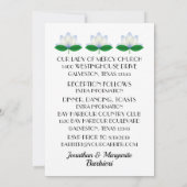 Quinceanera Kaart (Achterkant)