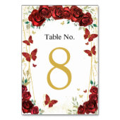 Quinceañera Rode rozen Bloemenvlinders Kaart (Voorkant)