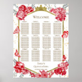 Quinceanera Rode Zitkaart Teken Vlinders Poster (Voorkant)