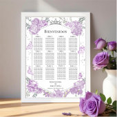 Quinceanera Spaanse Zitkaart Teken Butterflys Poster