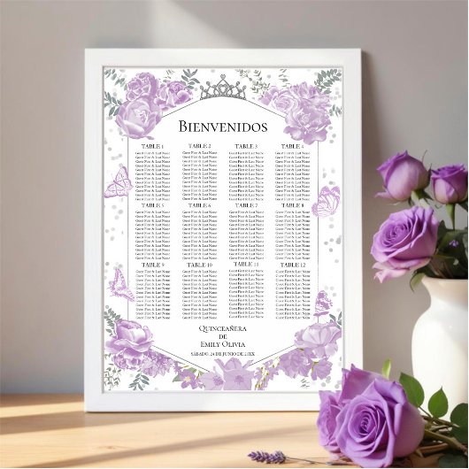 Quinceanera Spaanse Zitkaart Teken Butterflys Poster