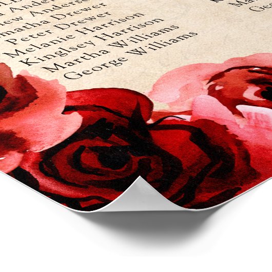 Quinceañera-tabel Poster (Hoek)