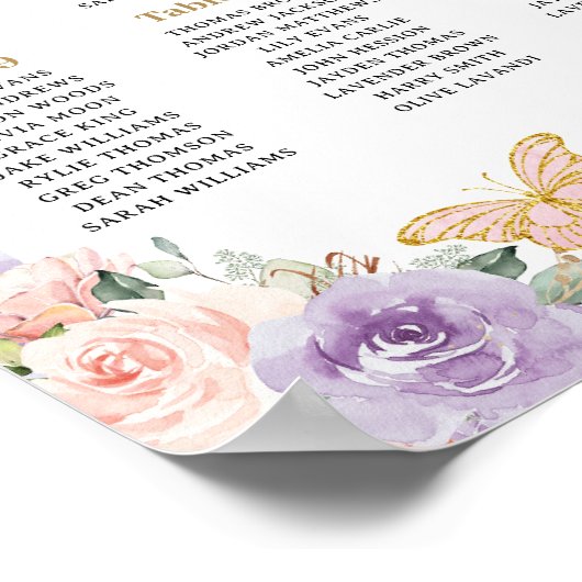 Quinceañera XV Paarse Lila Blush Bloemen Zitplaats Poster (Hoek)