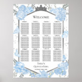 Quinceanera Zitplaatskaart Teken Blauwe Vlinders Poster (Voorkant)