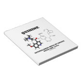 Quinine Antimalarial Drug Of Choice Tot 1940 Notitieblok (Schuin)