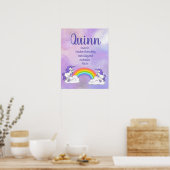 Quinn Name Poster (Keuken)