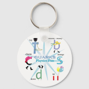 Quirky Quarks Physics Fun Sleutelhanger