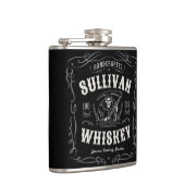 quor ADD-NAAM Oude roermachine Heupfles (Rechts)