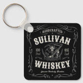  quor ADD-NAAM Oude roermachine Sleutelhanger (Voorkant)