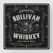  quor ADD-NAAM Oude roermachine Vierkante Klok (Voorkant)