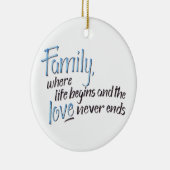 Quote voor handgeschreven familie keramisch ornament (Rechts)