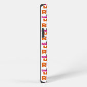R iPhone HOESJE (Rechterkant)