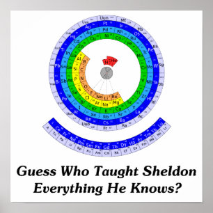 Raad eens wie heeft Sheldon alles gedaan wat hij w Poster