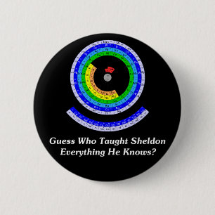 Raad eens wie heeft Sheldon alles gedaan wat hij w Ronde Button 5,7 Cm