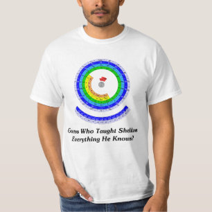 Raad eens wie heeft Sheldon alles gedaan wat hij w T-shirt
