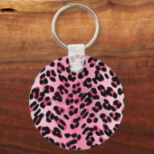 RAB Rockabilly Pink Cheetah Print Sleutelhanger (Voorkant)