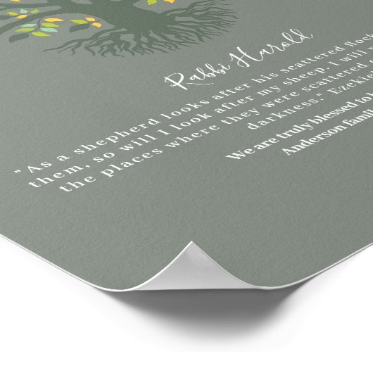 RABBI Hartelijk dank, Ezekiel 34 Wall ART BUDGET Poster (Hoek)