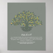 RABBI Hartelijk dank, Ezekiel 34 Wall ART BUDGET Poster (Voorkant)