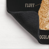 Rabbit Anatomy Bunny Lover Animal Pet Owner  Muismat (Hoek)