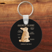 Rabbit Anatomy Bunny Lover Animal Pet Owner  Sleutelhanger (Voorkant)
