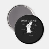 Rabbit Gift |Anatomie van Bunny Cute Rabbit Pet Lo Magneet (Voorkant / Achterkant)