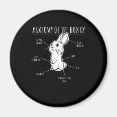 Rabbit Gift |Anatomie van Bunny Cute Rabbit Pet Lo Magneet (Voorkant)