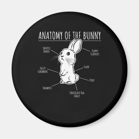 Rabbit Gift |Anatomie van Bunny Cute Rabbit Pet Lo Magneet (Voorkant)