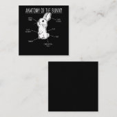 Rabbit Gift |Anatomie van Bunny Cute Rabbit Pet Lo Vierkante Visitekaartje (Voorkant / Achterkant)