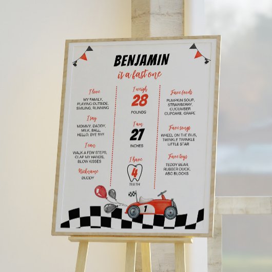  Race Auto Verjaardagsfeestje Milestone Poster