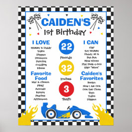Race Car 1st Birthday Party Milestone Poster