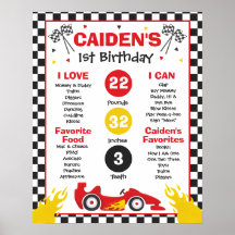 Race Car 1st Birthday Party Milestone