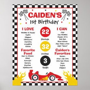 Race Car 1st Birthday Party Milestone Poster