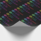 Race: Menselijke geboorteplaats: Grondpolitiek: vr Cadeaupapier (Hoek)