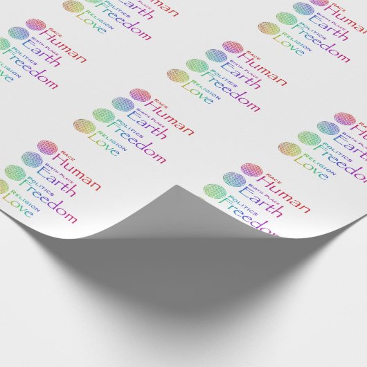 Race: Menselijke geboorteplaats: Grondpolitiek: vr Cadeaupapier (Hoek)