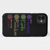 Race: Menselijke geboorteplaats: Grondpolitiek: vr Case-Mate iPhone Case (Achterkant (horizontaal))