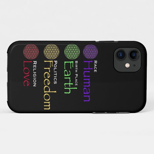 Race: Menselijke geboorteplaats: Grondpolitiek: vr Case-Mate iPhone Case (Achterkant (horizontaal))