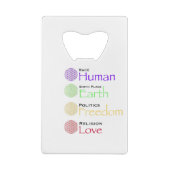 Race: Menselijke geboorteplaats: Grondpolitiek: vr Creditkaart Flessenopener (Achterkant)