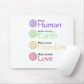 Race: Menselijke geboorteplaats: Grondpolitiek: vr Muismat (Met muis)