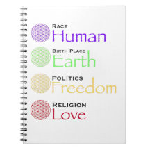 Race: Menselijke geboorteplaats: Grondpolitiek: vr