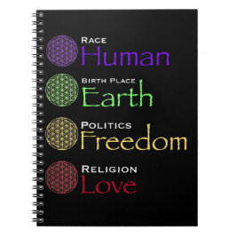 Race: Menselijke geboorteplaats: Grondpolitiek: vr Notitieboek