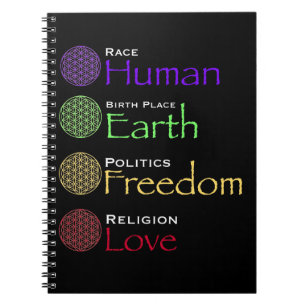 Race: Menselijke geboorteplaats: Grondpolitiek: vr Notitieboek