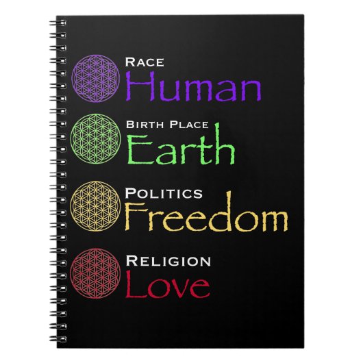 Race: Menselijke geboorteplaats: Grondpolitiek: vr Notitieboek (Voorkant)