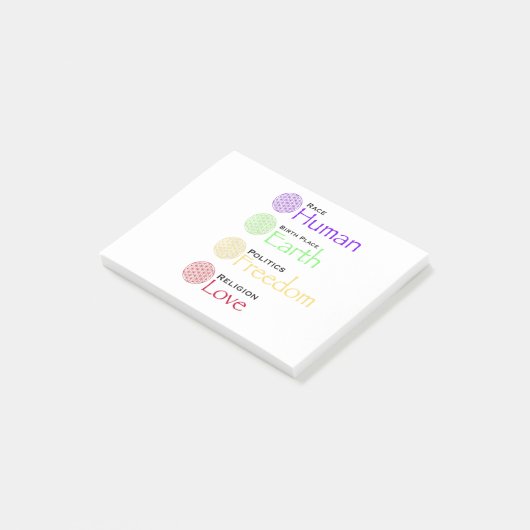 Race: Menselijke geboorteplaats: Grondpolitiek: vr Post-it® Notes (Schuin)